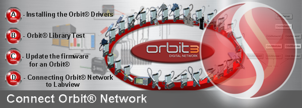 Connect Orbit Network