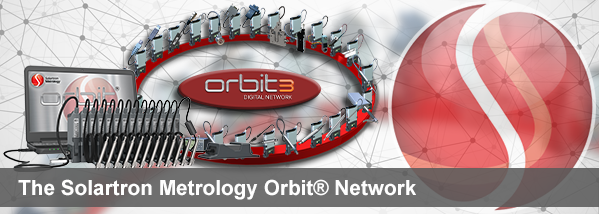 Orbit® Digital Measurement Network
