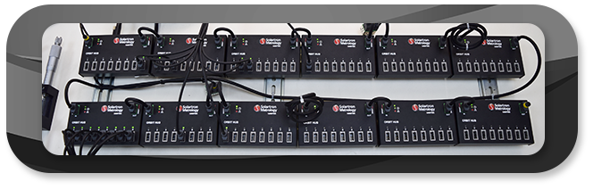 Orbit5ync DIN Rail